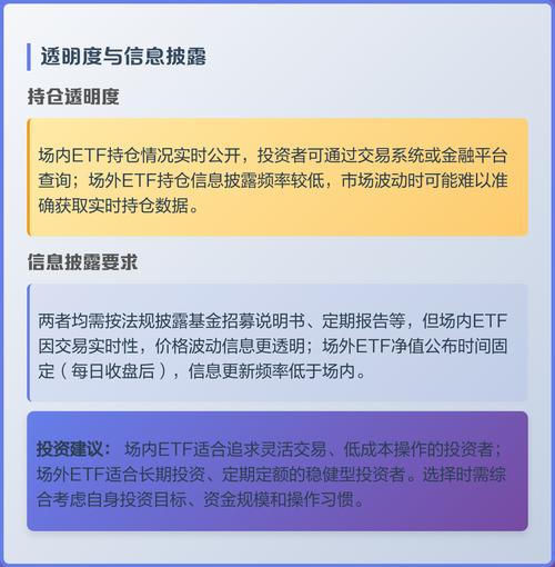 场内ETF和场外基金，选哪个更合适？-第3张图片-华宇铭诚