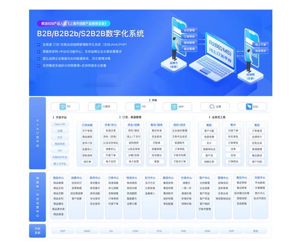 专业投资与理财网站，如何选？怎么用？-第2张图片-华宇铭诚