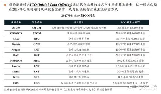 新加坡有哪些对冲基金-第1张图片-华宇铭诚 新加坡有哪些对冲基金-第1张图片-华宇铭诚