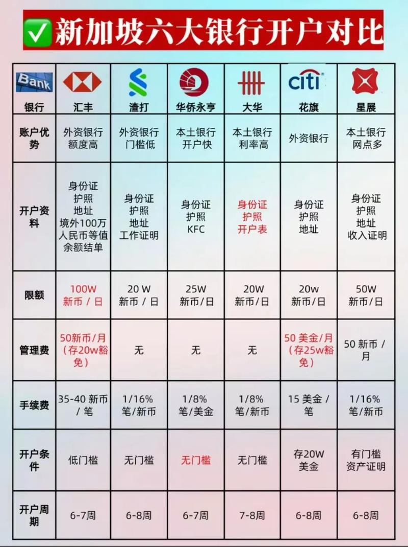 新加坡有哪些对冲基金-第3张图片-华宇铭诚