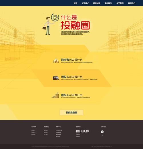 格上高收益投资网站，真能稳赚不赔吗？-第1张图片-华宇铭诚