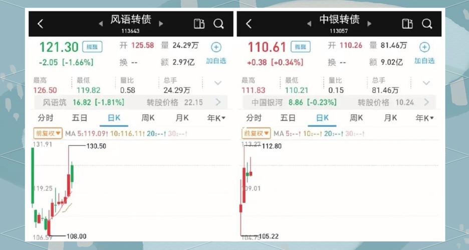 基金3000点是支撑还是压力?-第2张图片-华宇铭诚 基金3000点是支撑还是压力?-第2张图片-华宇铭诚