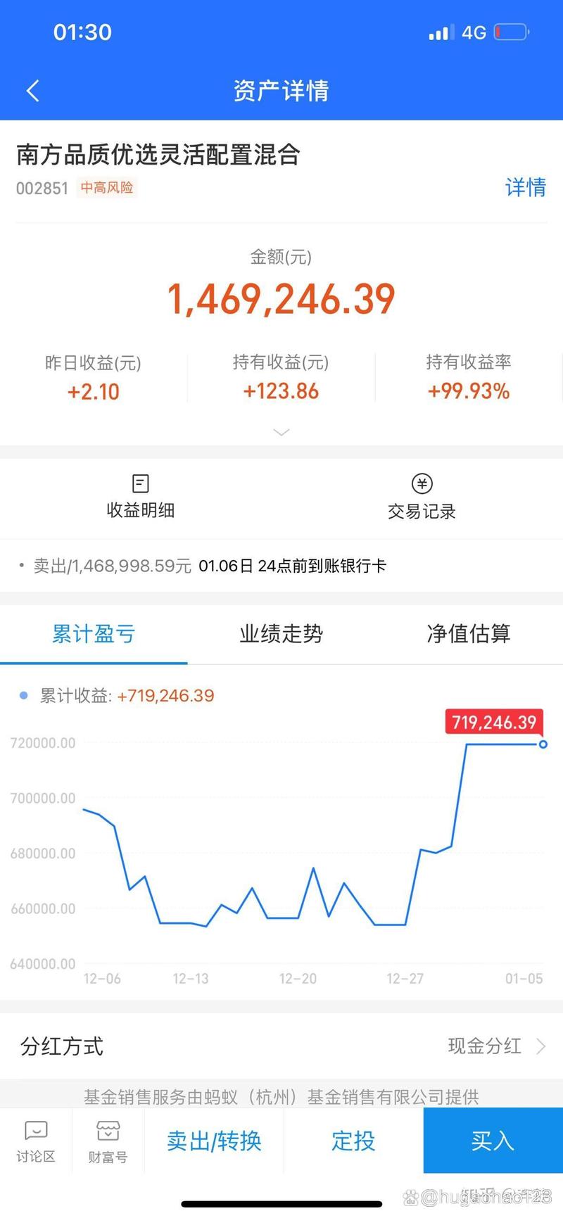 蚂蚁基金为何提前募集完成？-第3张图片-华宇铭诚