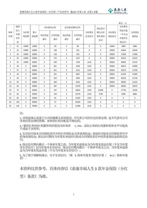 国泰金马稳健基金何时分红？-第1张图片-华宇铭诚
