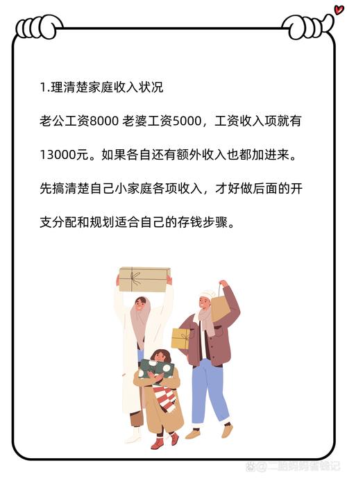 月光族如何申请投资理财？-第1张图片-华宇铭诚