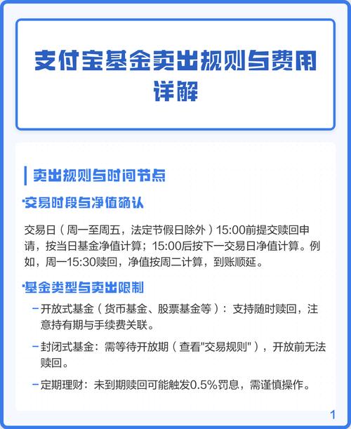 基金买卖费用与收益如何计算？-第1张图片-华宇铭诚