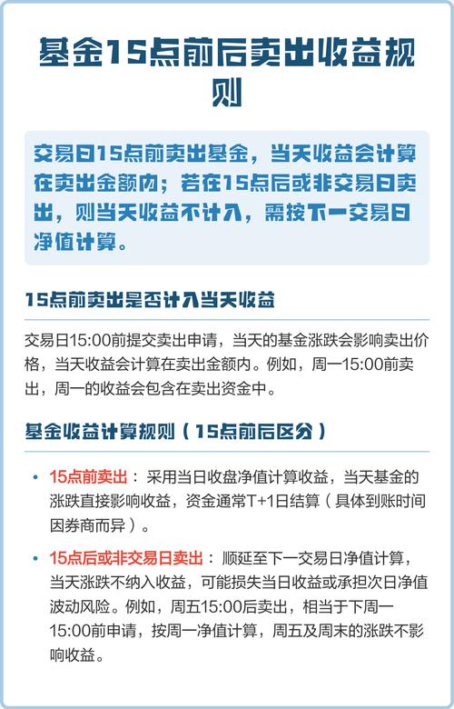 基金买卖费用与收益如何计算？-第2张图片-华宇铭诚