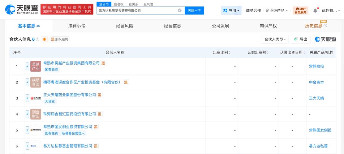 苏州股权投资基金管理如何高效运作？-第2张图片-华宇铭诚