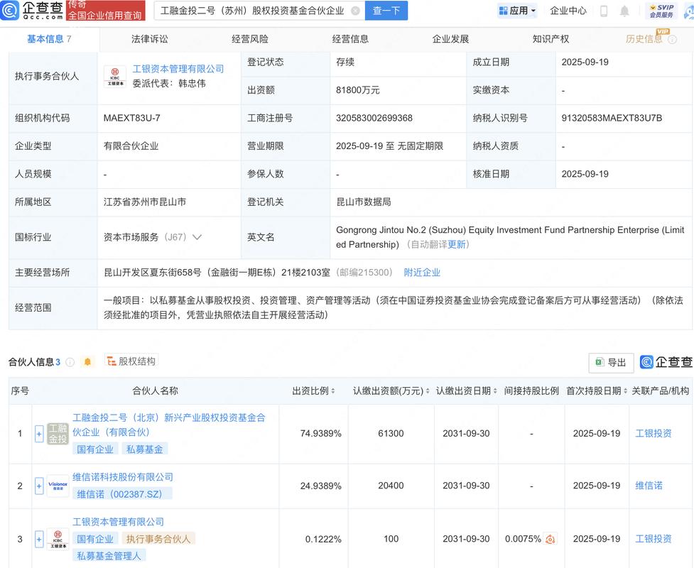 苏州股权投资基金管理如何高效运作？-第3张图片-华宇铭诚