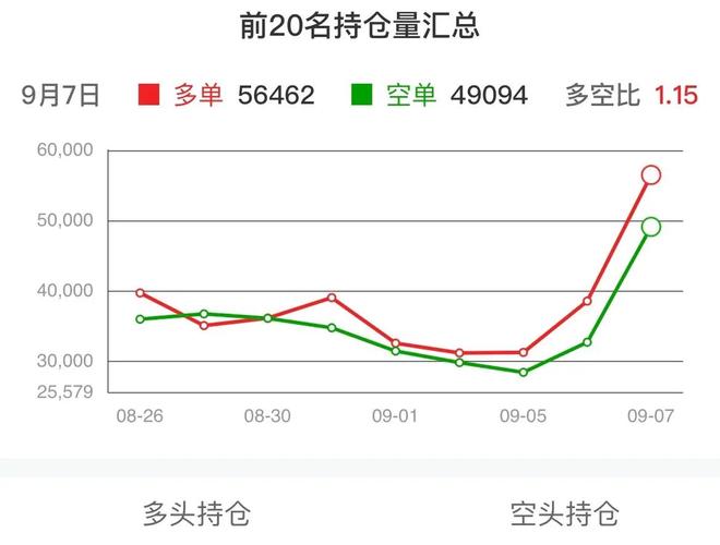 中国期货行业发展前景如何？-第1张图片-华宇铭诚