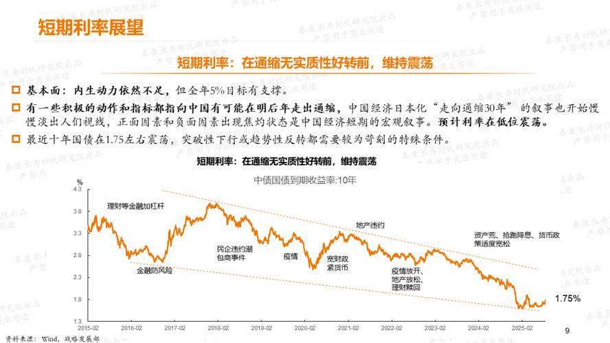 中国期货行业发展前景如何？-第3张图片-华宇铭诚