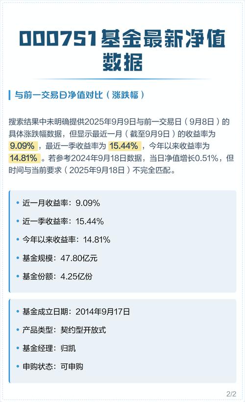 基金累计净值为何会低于单位净值？-第1张图片-华宇铭诚