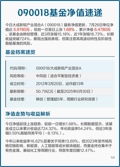 基金累计净值为何会低于单位净值？-第3张图片-华宇铭诚