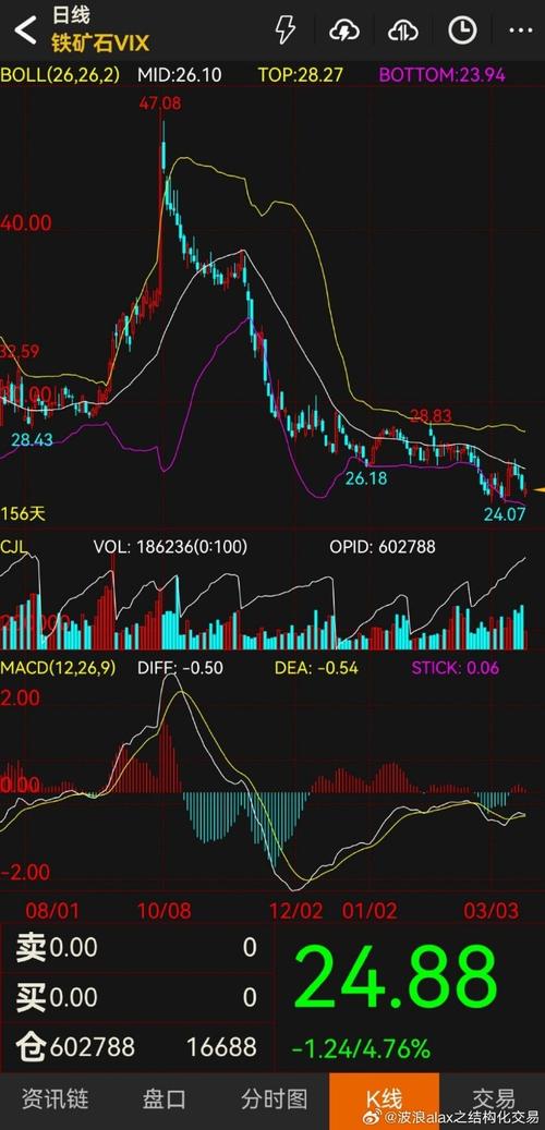 期货黑色系品种具体包含哪些?-第1张图片-华宇铭诚 期货黑色系品种具体包含哪些?-第1张图片-华宇铭诚