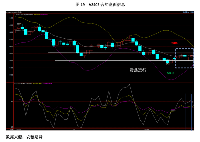 期货黑色系品种具体包含哪些?-第2张图片-华宇铭诚 期货黑色系品种具体包含哪些?-第2张图片-华宇铭诚
