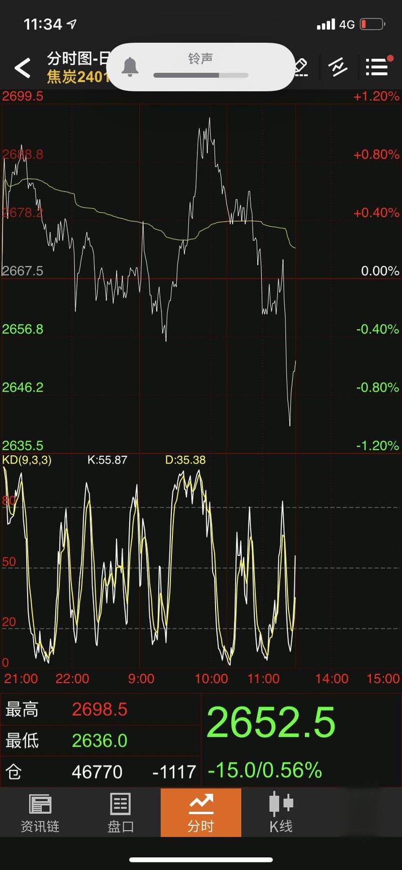 期货黑色系品种具体包含哪些?-第3张图片-华宇铭诚 期货黑色系品种具体包含哪些?-第3张图片-华宇铭诚