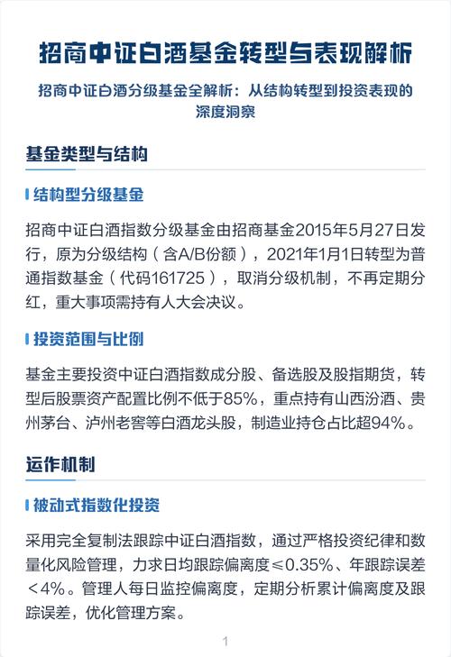 招商中正白酒分级基金有何投资优势？-第1张图片-华宇铭诚