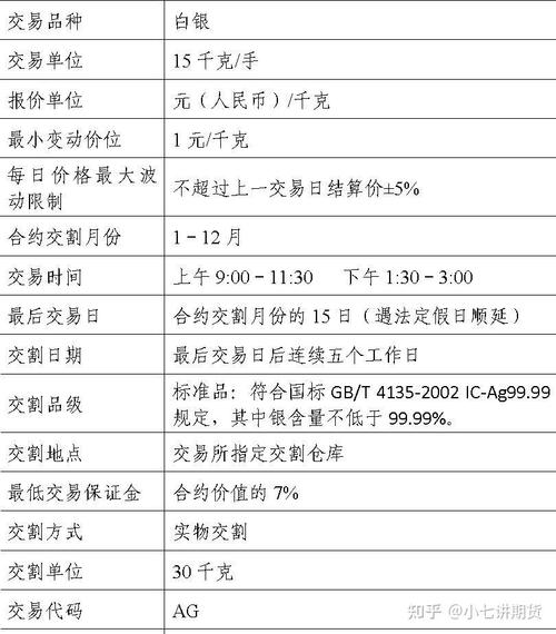 期货合约具体何时交割？-第3张图片-华宇铭诚