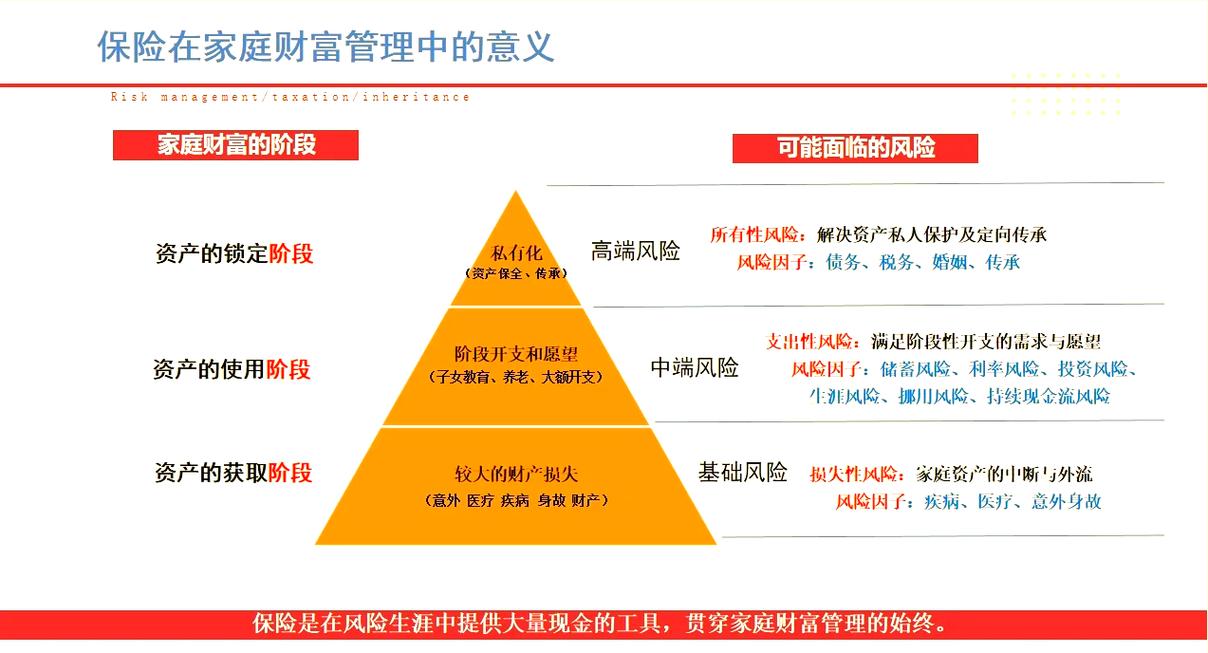低风险投资理财机构靠谱吗？-第1张图片-华宇铭诚