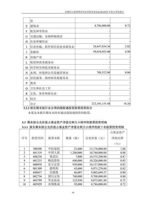 2025债券基金前十，哪家更值得投？-第2张图片-华宇铭诚