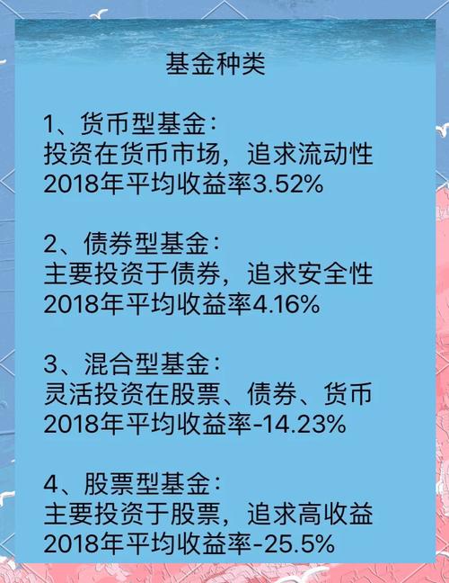 场内指数基金怎么买？开户步骤有哪些？-第3张图片-华宇铭诚