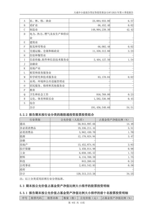 易方达中小盘混合现在值得买入吗？-第3张图片-华宇铭诚
