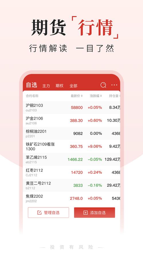 期货软件真能精准提示买卖点？-第1张图片-华宇铭诚