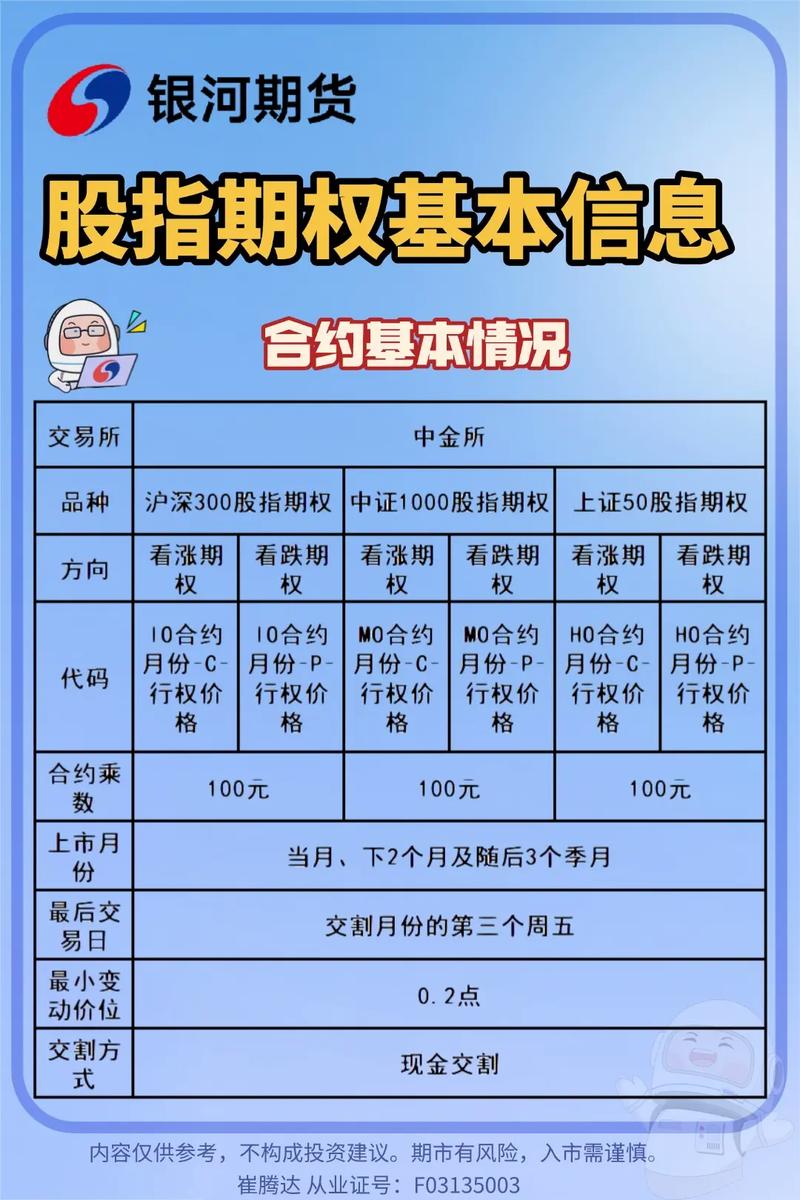 股指期货允许裸卖空吗？-第2张图片-华宇铭诚