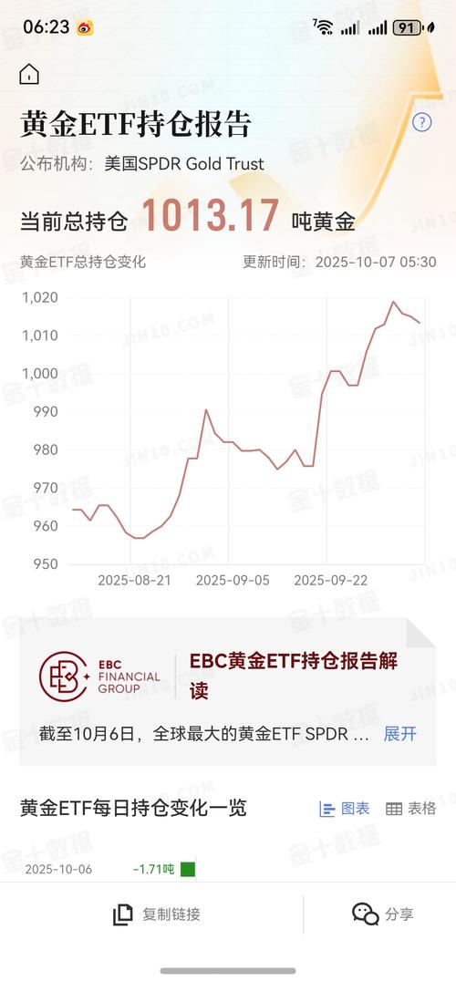 黄金期货和股市，哪个投资更优？-第1张图片-华宇铭诚