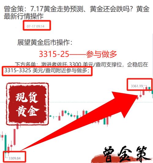 黄金期货和股市，哪个投资更优？-第3张图片-华宇铭诚