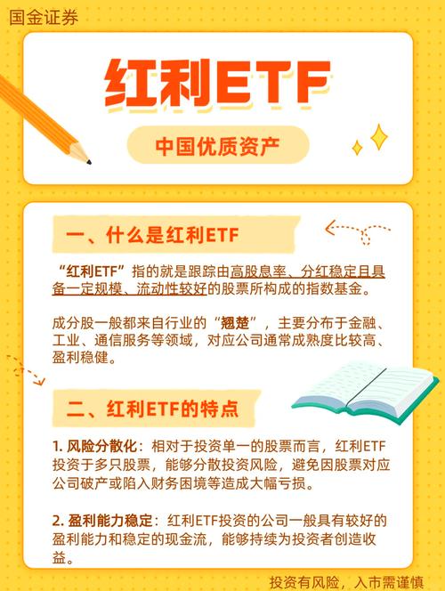 红利指数基金长期持有真能赚钱吗？-第3张图片-华宇铭诚