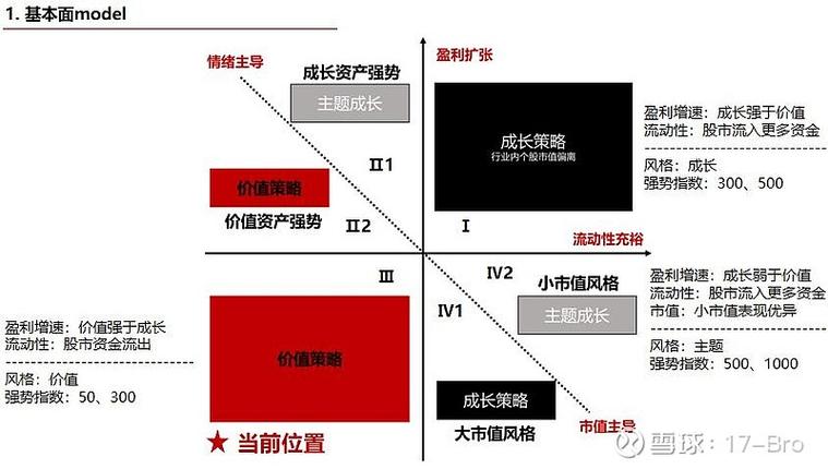 股指期货对冲成本究竟怎么算？-第1张图片-华宇铭诚