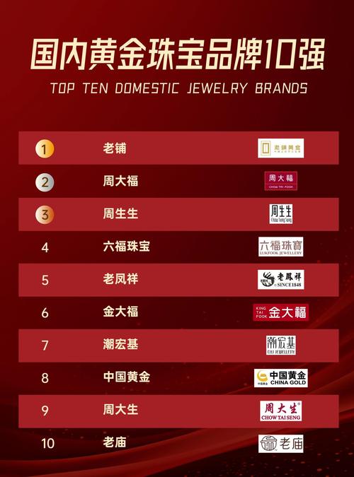 线上投资产品怎么选？哪家更靠谱？-第2张图片-华宇铭诚