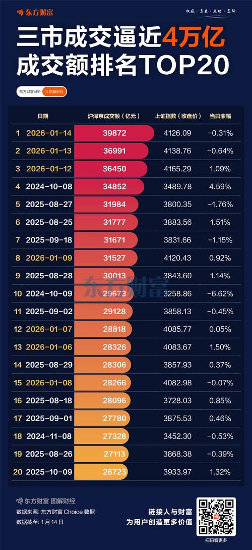 2025私募基金排名将如何变化？-第1张图片-华宇铭诚