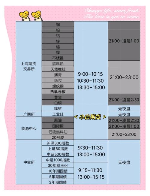 橡胶期货夜盘几点开盘？-第1张图片-华宇铭诚