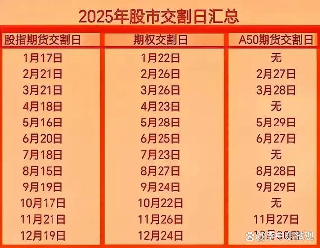 橡胶期货夜盘几点开盘？-第3张图片-华宇铭诚