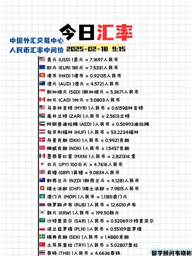 美元指数期货交易时间具体是几点？-第1张图片-华宇铭诚