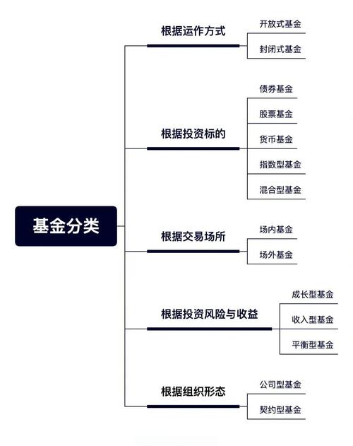 房地产投资理财项目靠谱吗？-第3张图片-华宇铭诚
