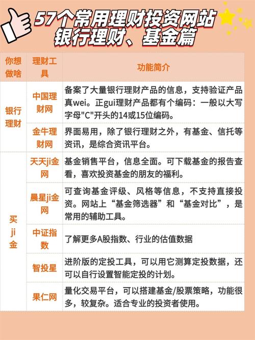 网上投资网站安全吗？-第2张图片-华宇铭诚