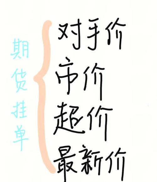 商品期货交易具体怎么操作？-第1张图片-华宇铭诚