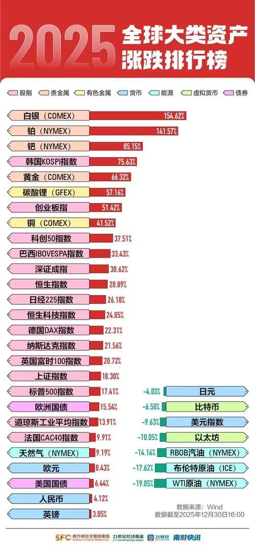股票投资收入有哪些类型？-第2张图片-华宇铭诚