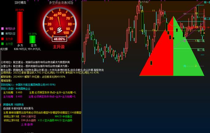 上海期货模拟交易系统怎么用？-第1张图片-华宇铭诚