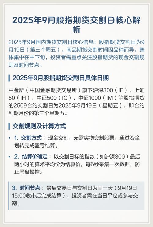 2025期货开市时间-第1张图片-华宇铭诚