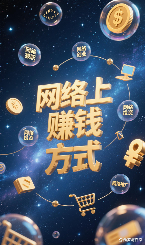 什么是最好的网络合理投资？-第1张图片-华宇铭诚