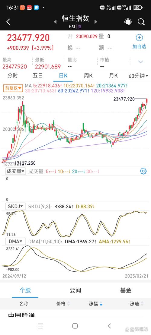 新加坡铁矿石期货指数有何独特投资价值？-第1张图片-华宇铭诚