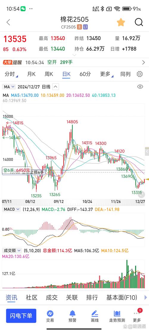 新加坡铁矿石期货指数有何独特投资价值？-第2张图片-华宇铭诚
