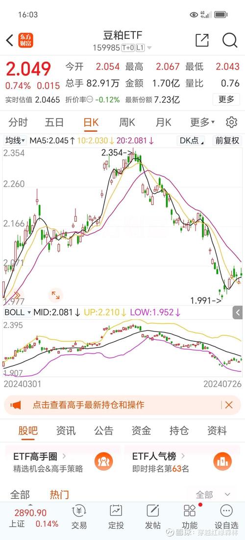 豆粕期货新手怎么入门？-第3张图片-华宇铭诚