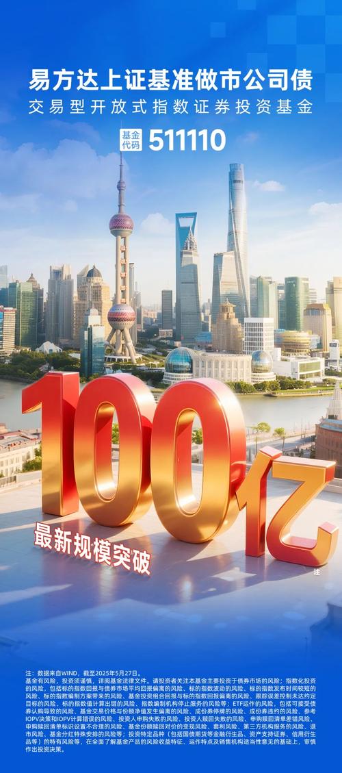 易方达指数基金怎么选？-第2张图片-华宇铭诚