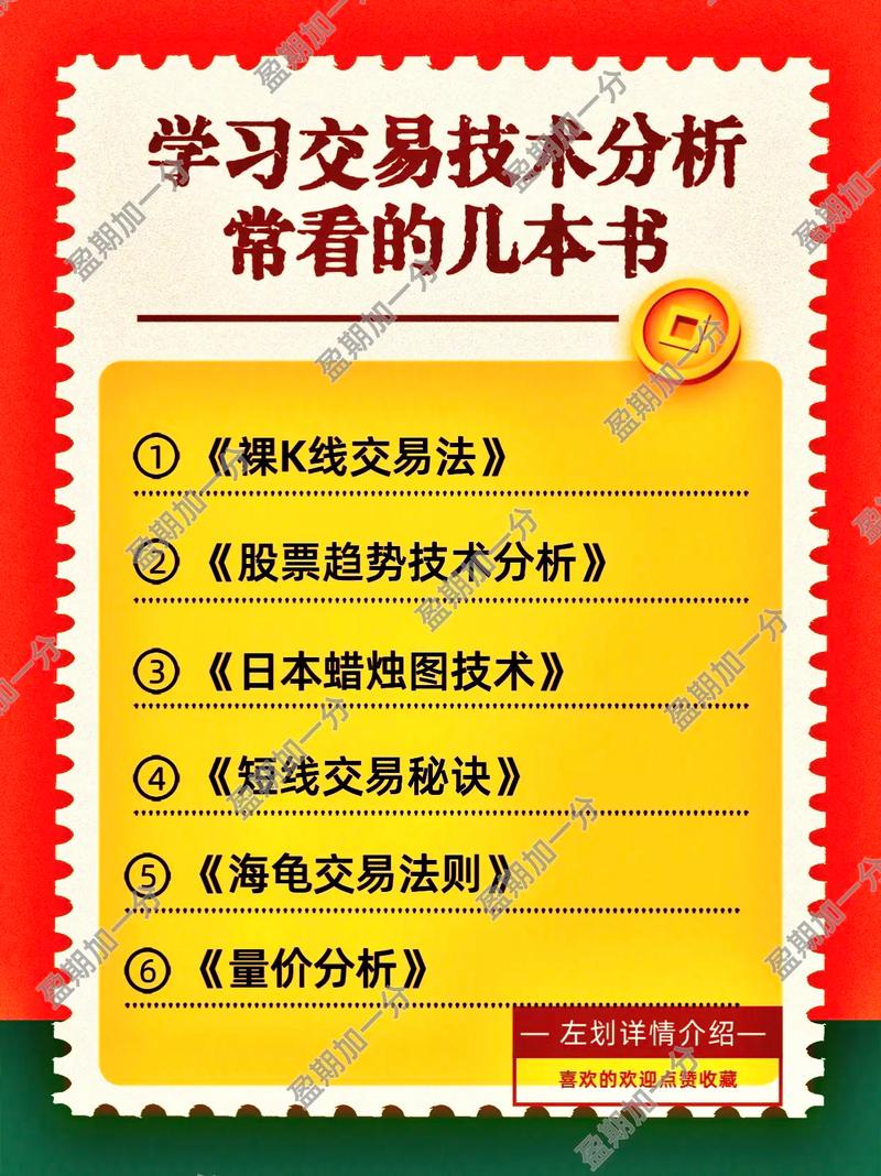 期货交易技术分析视频怎么学才有效？-第1张图片-华宇铭诚