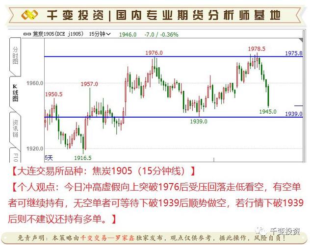 白糖期货交易策略答案-第3张图片-华宇铭诚